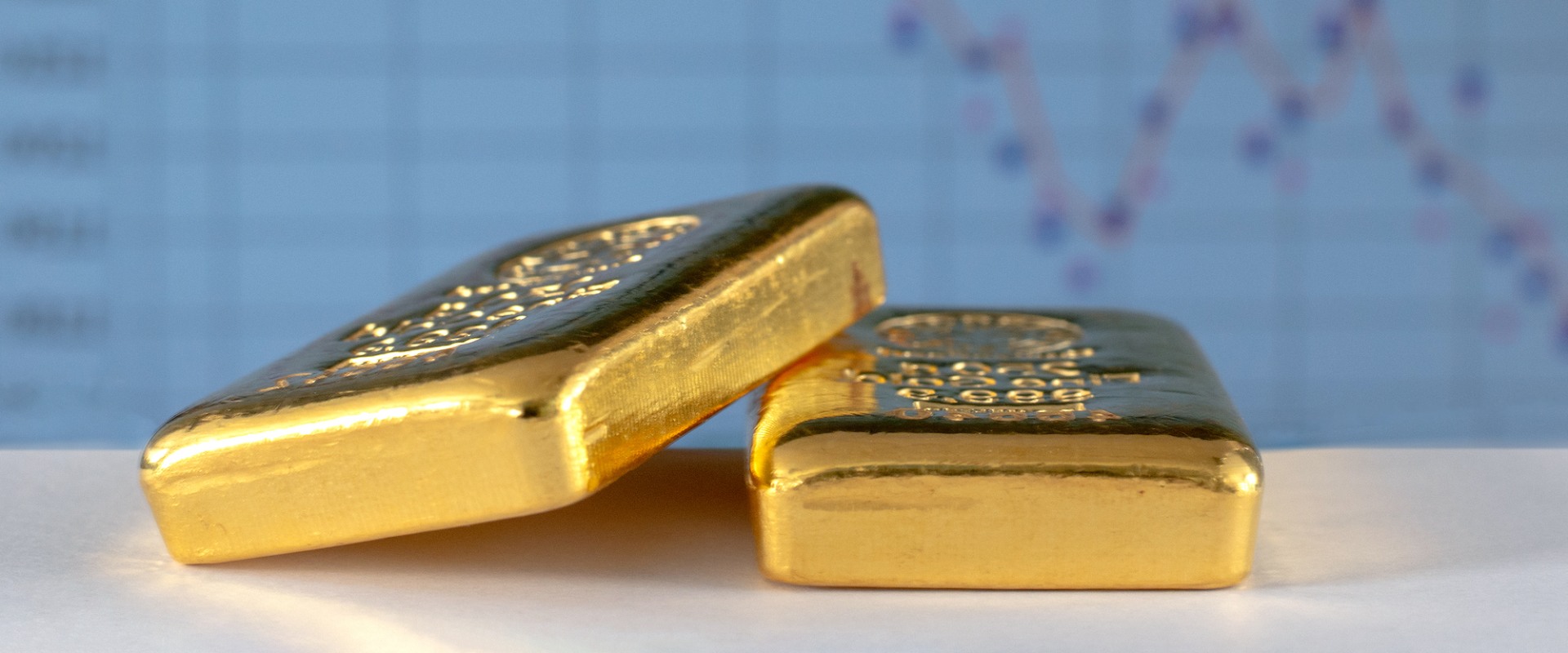 what-is-best-physical-gold-investment